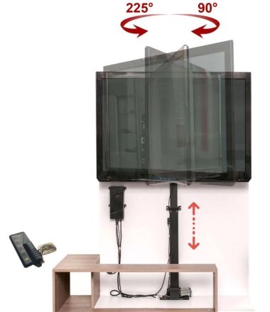 Automated Lift & Rotation Setup